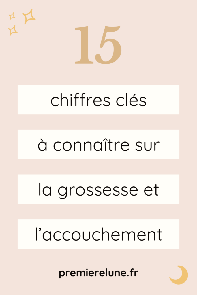 15 chiffres clés à connaître sur la grossesse et l'accouchement en France